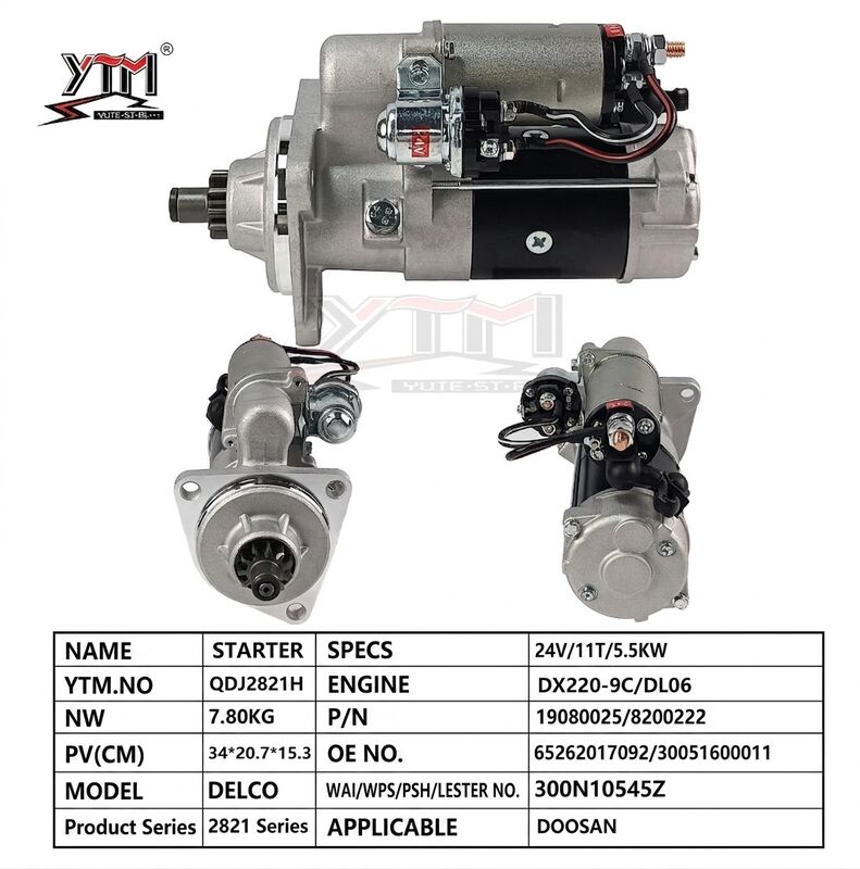 エグババタースタート 24V 5.5KW 11T フィット ドーサン DX220‐9C DL06 エンジン デルコ型 OE 19080025 8200222 重用スタートモーター